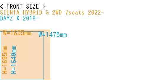 #SIENTA HYBRID G 2WD 7seats 2022- + DAYZ X 2019-